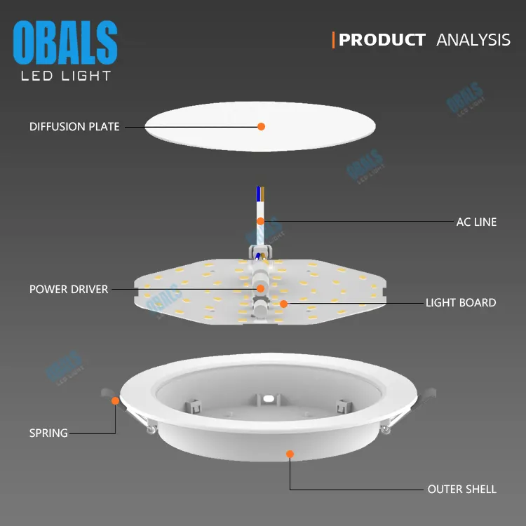 Recessed Square Aluminum LED Panel Light 7/10W