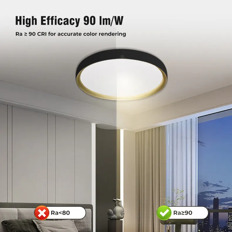 Dimmable LED Ceiling Light 40W 220V IP66 3CCT Selectable