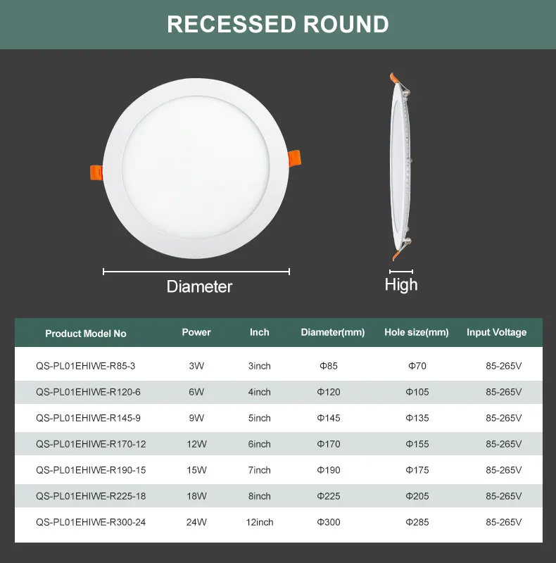 Slim Recessed Round LED Panel Light 3-18W