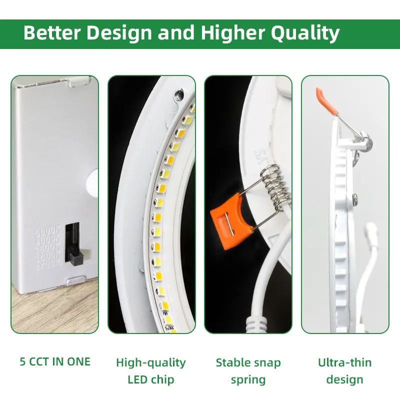 Surface-Mounted Round Aluminum LED Panel Light 12W