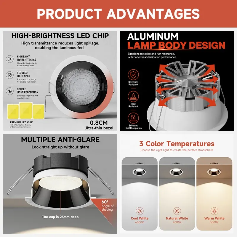 Recessed Aluminum LED Downlight 9W