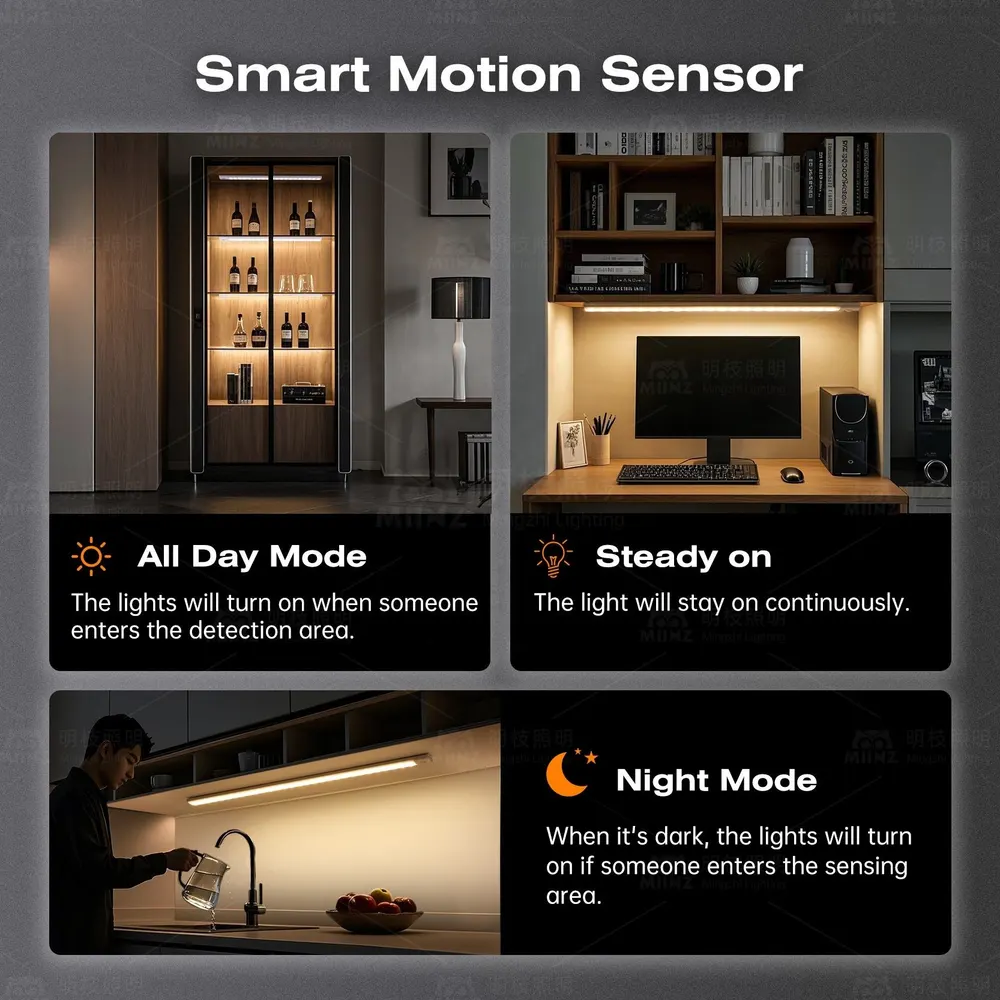 Surface-Mounted Aluminum LED Cabinet Light 7W