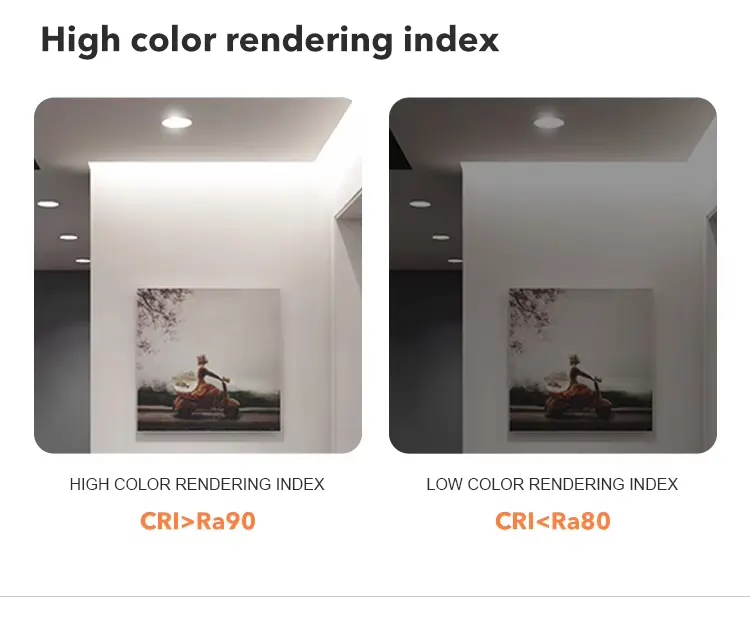 Recessed Aluminum LED Downlight 12-45W