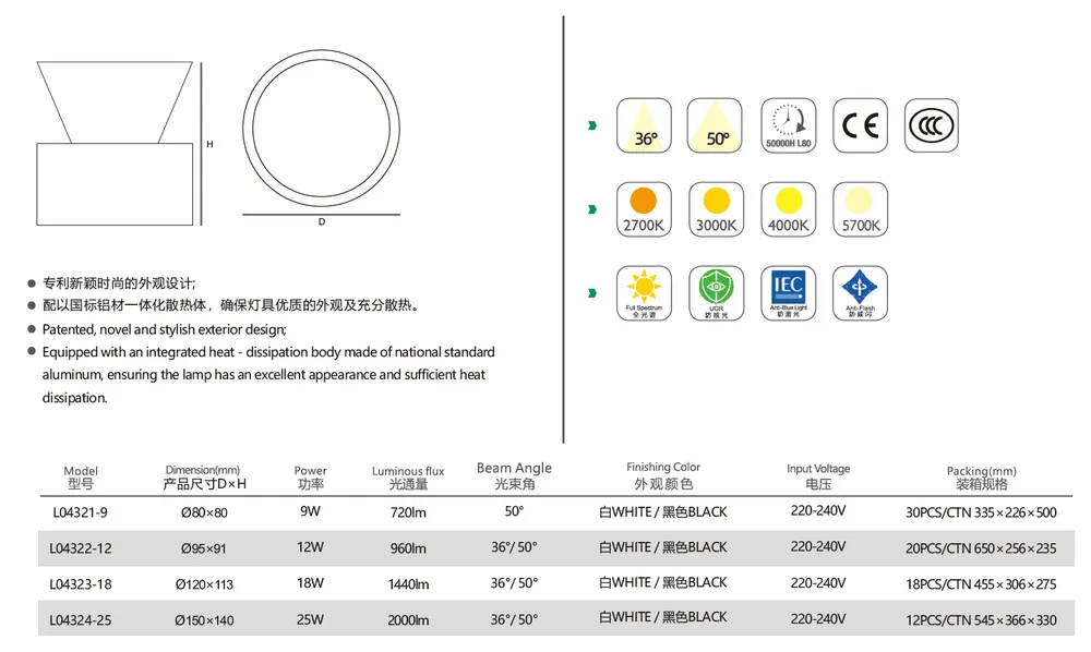 Surface-Mounted Cylinder Up-Down LED Downlight 9-25W