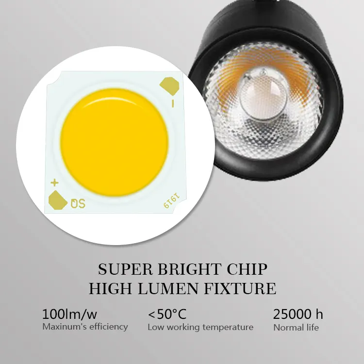 Aluminum Magnetic COB LED Track Spotlight 18-36W