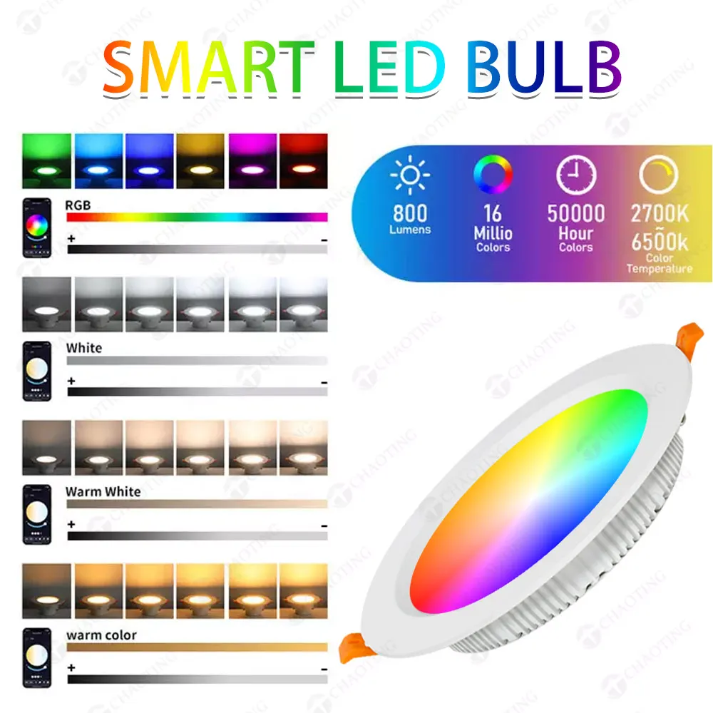 Tuya WiFi Dimmable LED Downlight White 5-16W