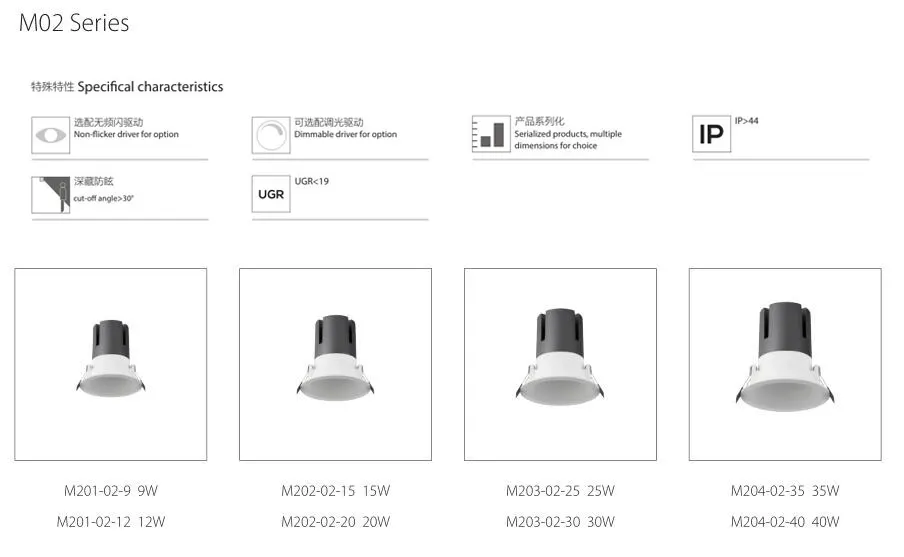 Anti-Glare Dimmable Recessed COB LED Downlight Black 9-30W IP44