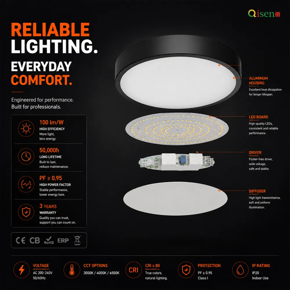 Surface-Mounted Aluminum LED Ceiling Light 40-60W 3CCT Selectable