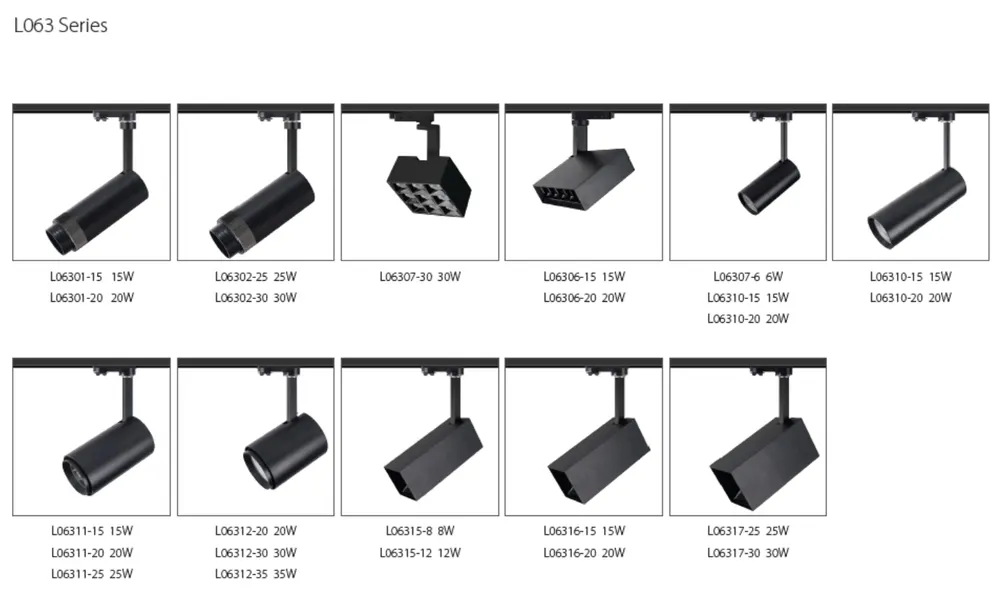 Adjustable Aluminum COB LED Track Spotlight 12-40W