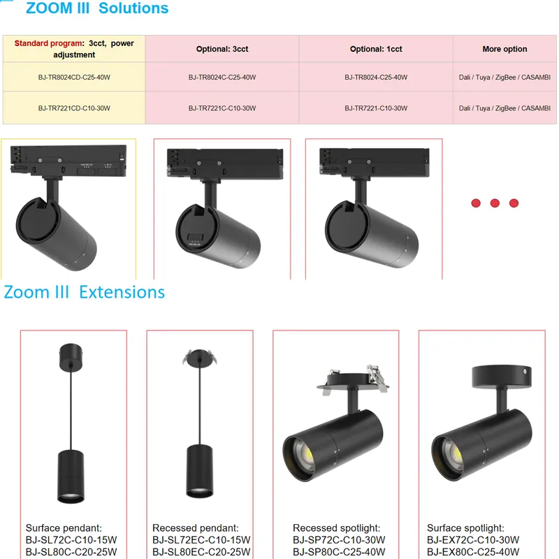 Rotatable Dimmable Aluminum LED Track Spotlight 20-38W For 4-Wire Track 2700K/3000K/4000K