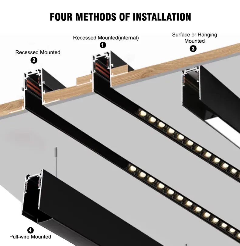 Adjustable Aluminum Magnetic LED Track Spotlight 6-30W 48V 3CCT Selectable