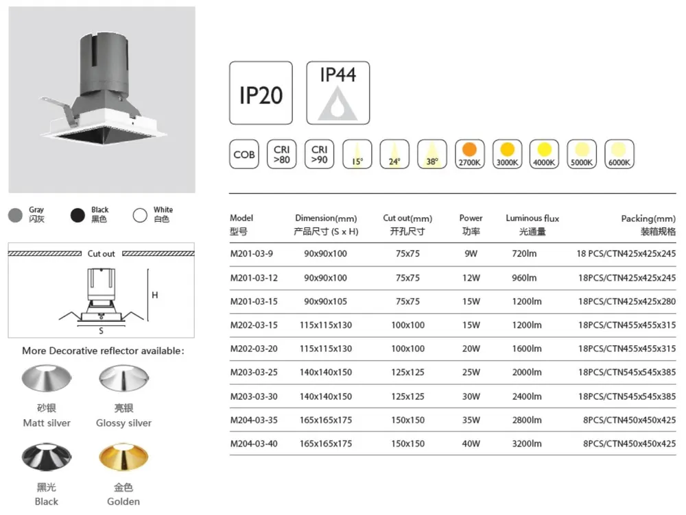 Adjustable Recessed Round LED Downlight 220V