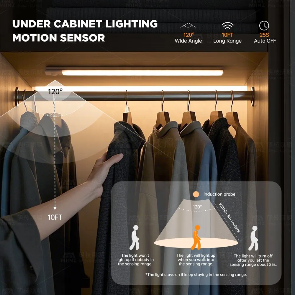 Motion-Sensor Rechargeable LED Cabinet Light 0.6-2.5W
