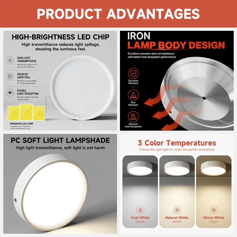 LED Downlight Black/White 7-24W