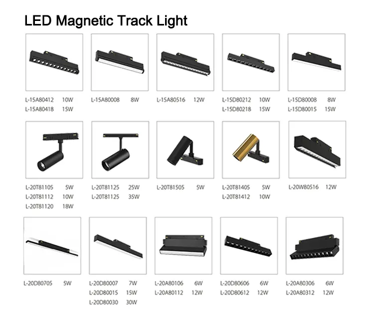 Tuya Smart Dimmable TRIAC Magnetic LED Track Spotlight 8-50W 48V