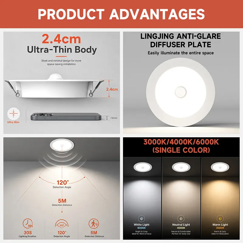 Motion-Sensor Slim Recessed LED Downlight 5-12W
