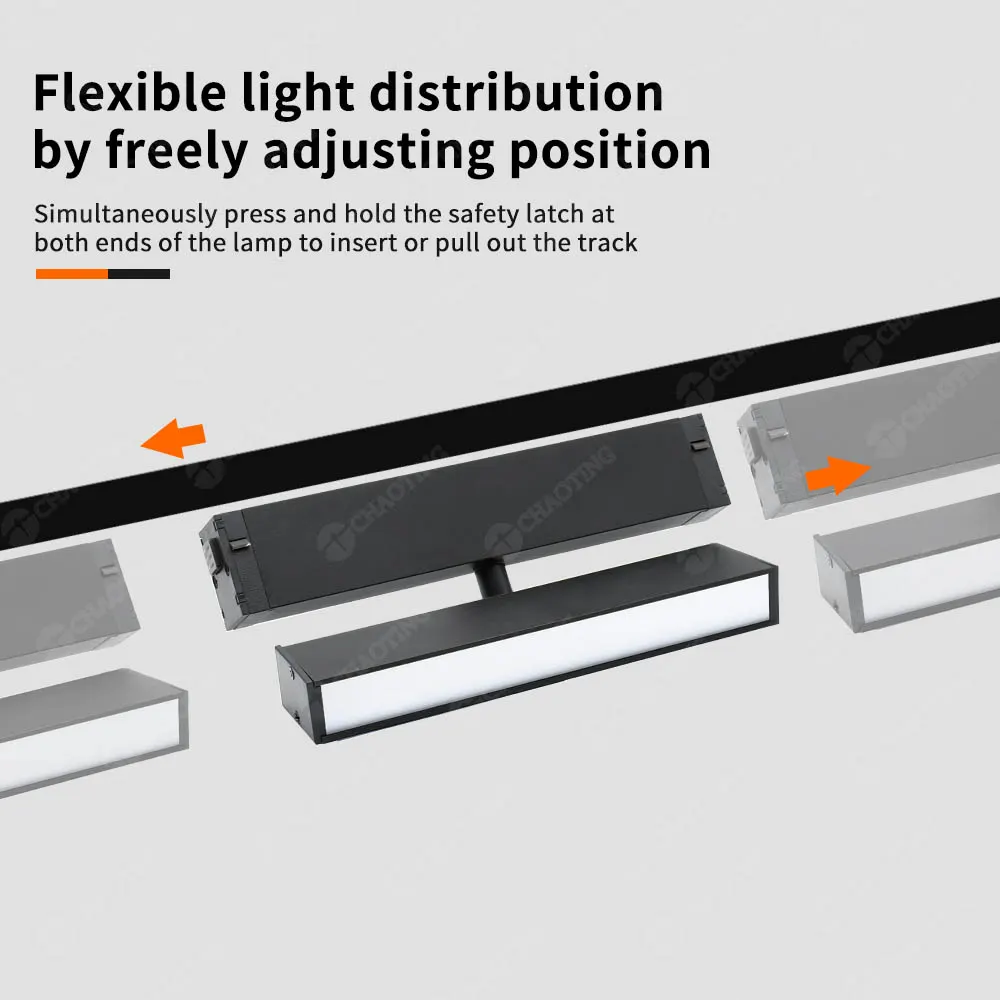 Adjustable Tuya Zigbee Magnetic LED Track Spotlight 9/18W