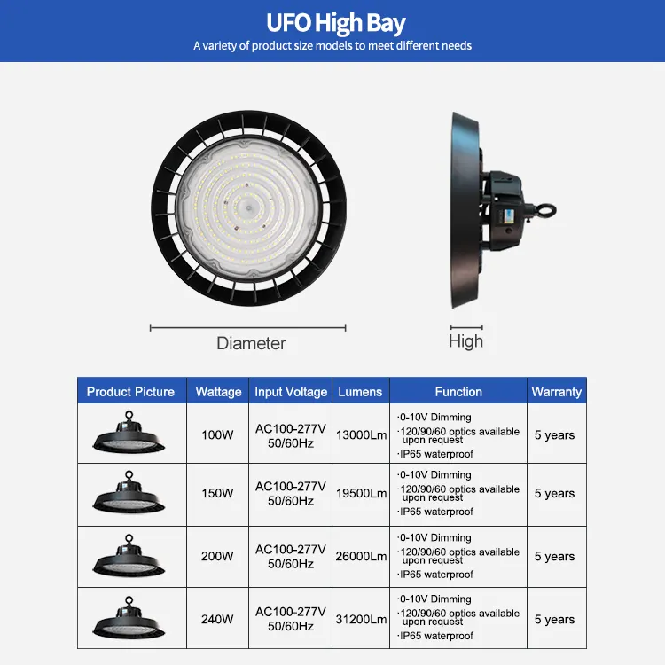Aluminum LED High Bay Light 100-300W IP65