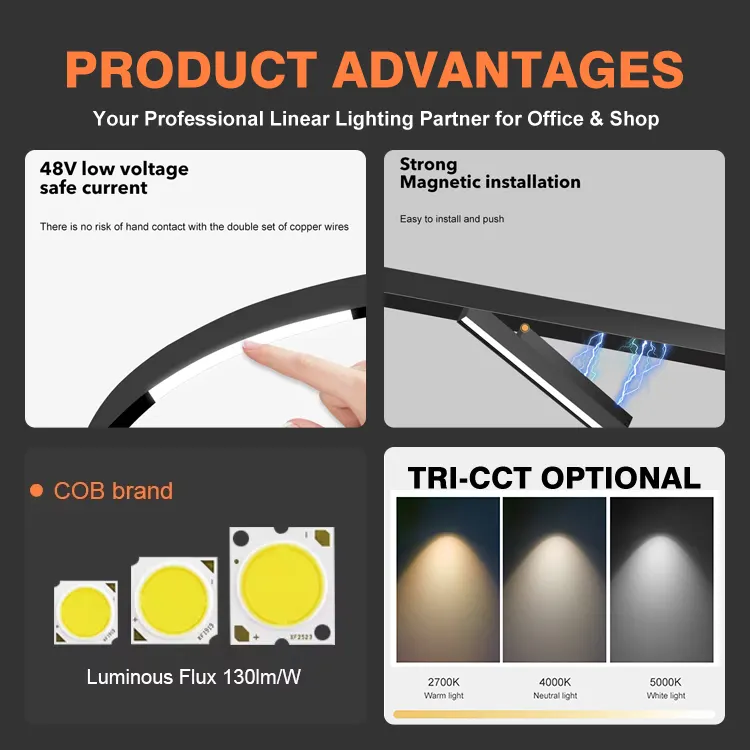 Adjustable Aluminum Magnetic LED Track Spotlight 6-12W