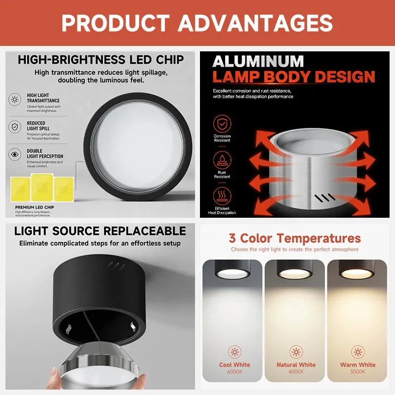 Aluminum LED Downlight Black/White 9-18W